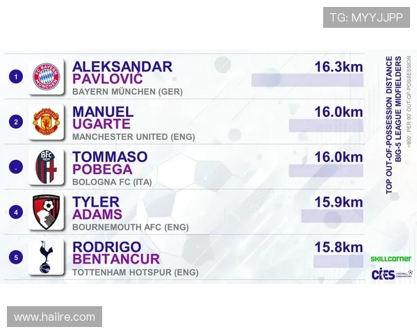 海量法甲赛事数据分析 球队表现尽在掌握 海量法甲赛事数据分析 球队表现尽在掌握