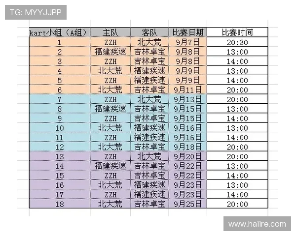 西甲当地时间赛程与国际转播时间的对照表