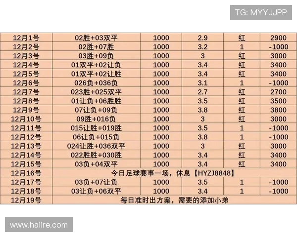 今日西甲与德甲推荐球队及最新比赛数据分析 今日西甲与德甲推荐球队及最新比赛数据分析