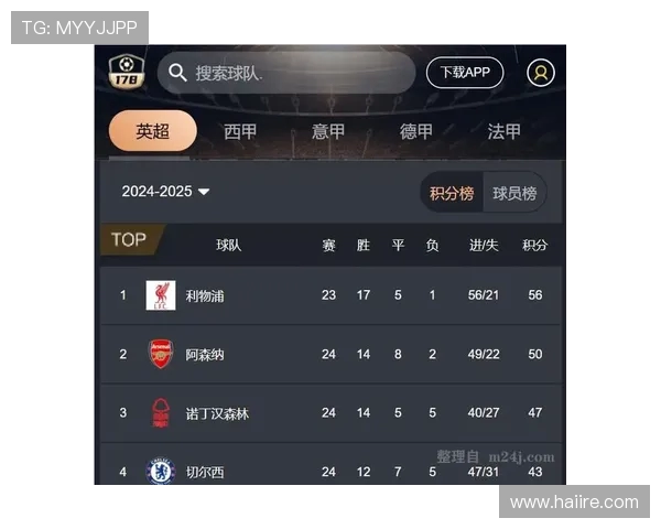 德甲和西甲直播视频同步入口，双联赛同屏观看技巧