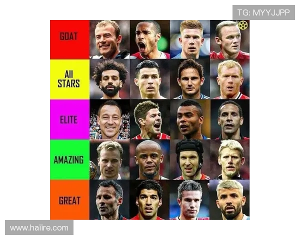 英超历史上表现最差的几位球员案例回顾