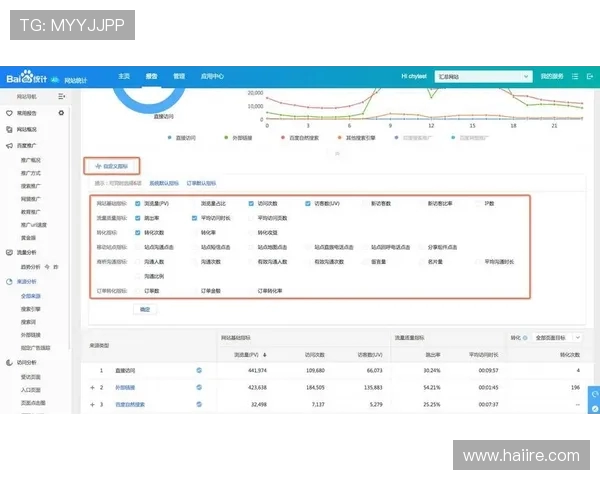西甲直播技术统计及数据分析报告 西甲直播技术统计及数据分析报告