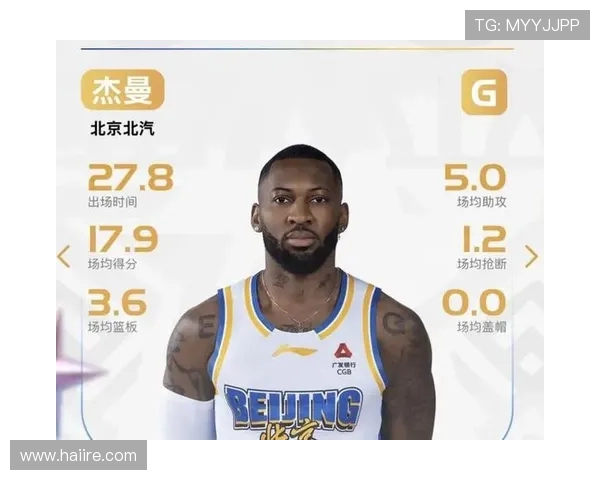 CBA全明星赛投票开启球迷可为心仪球员投票 CBA全明星赛投票开启球迷可为心仪球员投票